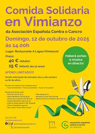 Fechas, información, programa, cartel, imágenes, mapa y ubicación de Comida Solidaria (2025)  en  Vimianzo