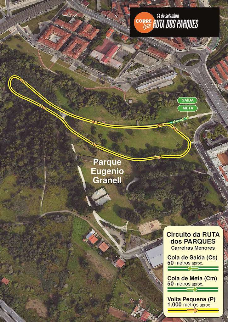 XI Corresan Ruta dos Parques  (2025) en Santiago de Compostela