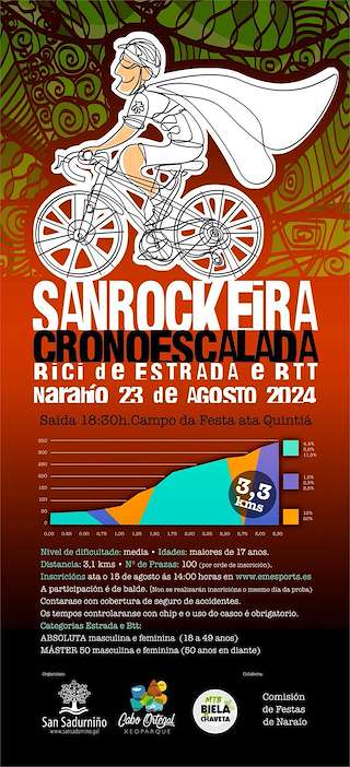 Cronoescalada SanRockeira en San Sadurniño