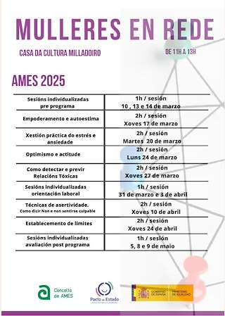 Día Internacional de la Mujer en Ames