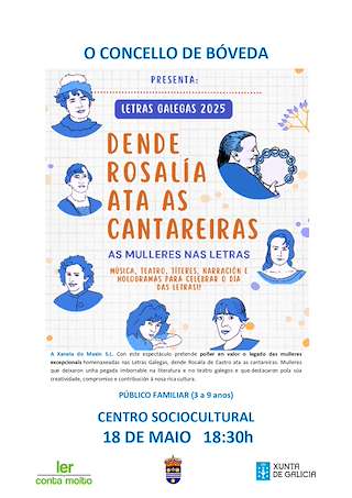 Fechas, información, programa, cartel, imágenes, mapa y ubicación de Día das Letras Galegas  en  Bóveda