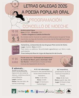 Fechas, información, programa, cartel, imágenes, mapa y ubicación de Día das Letras Galegas  en  Moeche