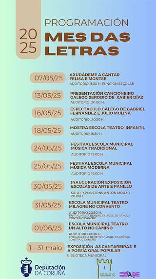 Fechas, información, programa, cartel, imágenes, mapa y ubicación de Día das Letras Galegas  en  Vimianzo