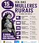 FiestasRelacionadas Día das Mulleres Rurais  (1) en Viana do Bolo