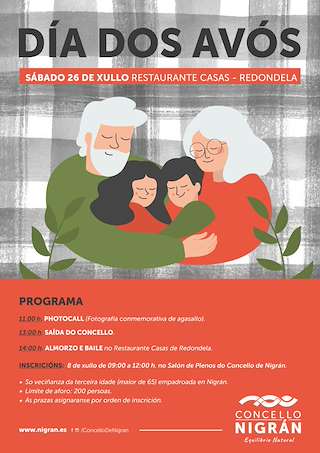 Fechas, información, programa, cartel, imágenes, mapa y ubicación de Día dos Avós   en  Nigrán