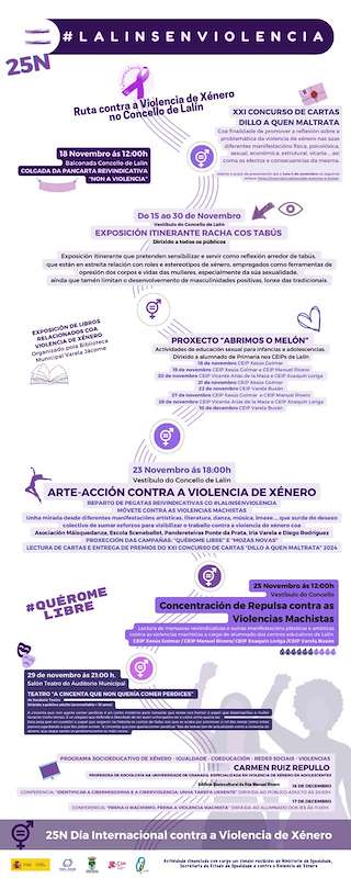 Fechas, información, programa, cartel, imágenes, mapa y ubicación de Día Internacional Contra a Violencia de Xénero  en  Lalín