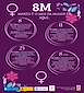 FiestasRelacionadas Día Internacional de la Mujer (1) en Xove