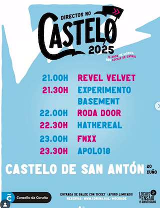 Fechas, información, programa, cartel, imágenes, mapa y ubicación de Directos no Castelo  en  A Coruña