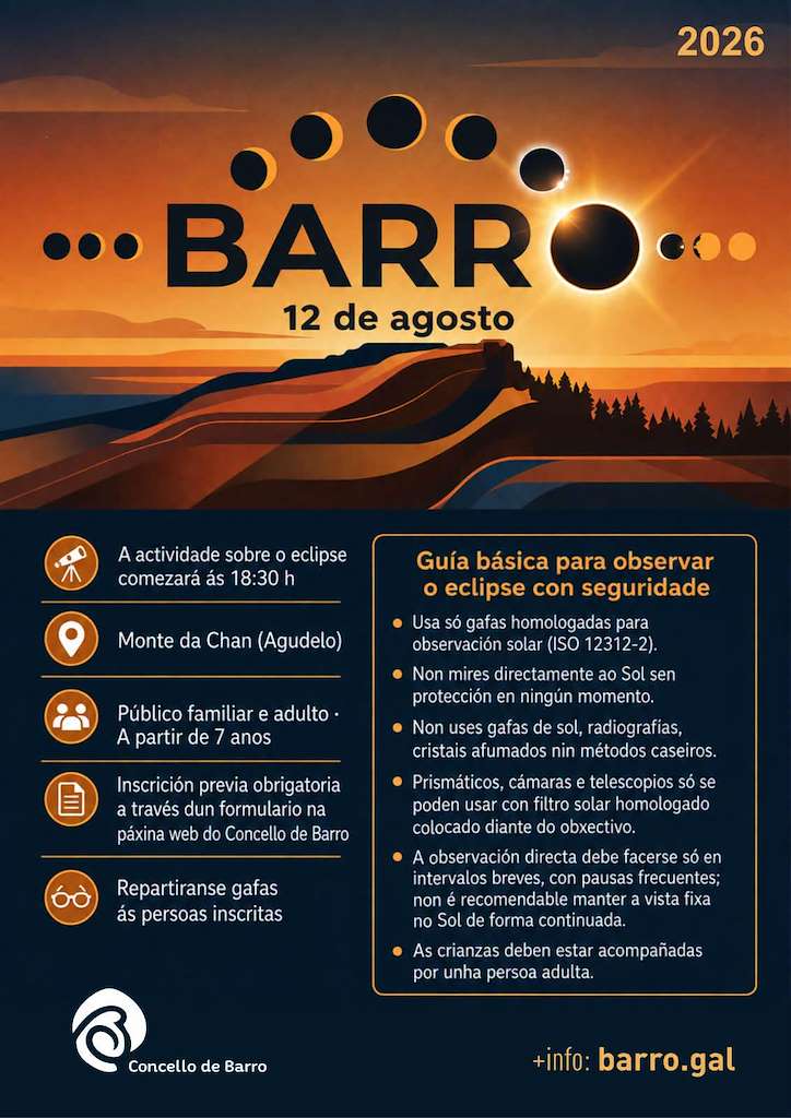 Eclipse Solar (2026) en Barro