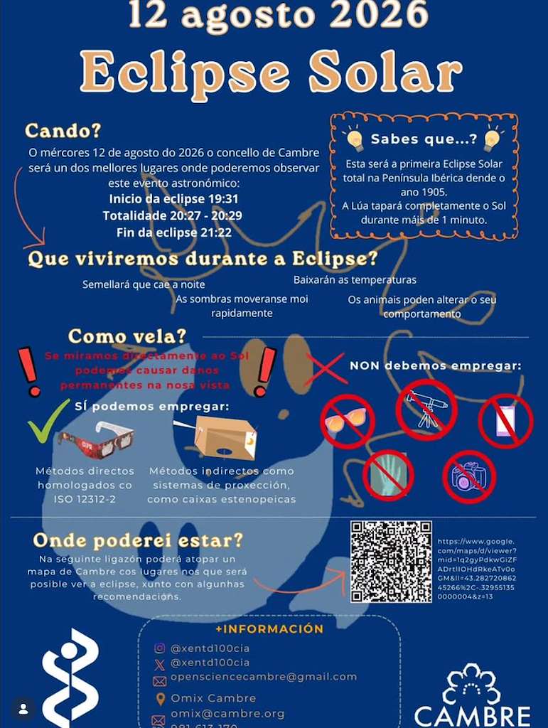 Eclipse Solar (2026) en Cambre