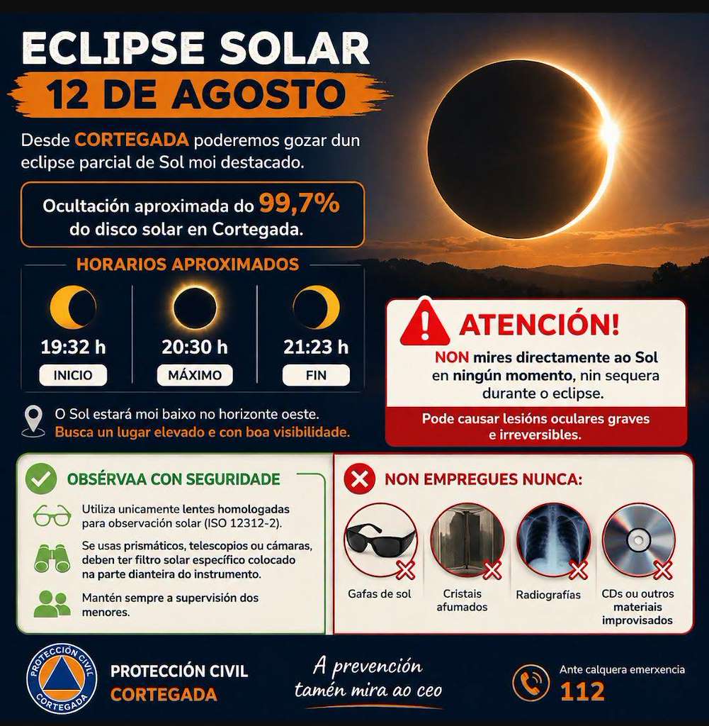 Eclipse Solar (2026) en Cortegada