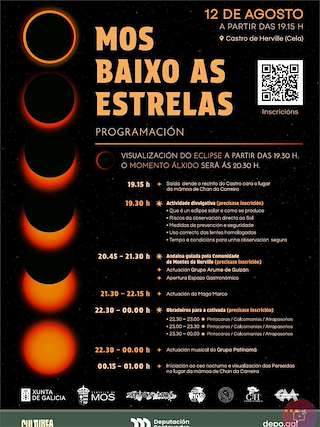 Fechas, información, programa, cartel, imágenes, mapa y ubicación de Eclipse Solar (2026)  en  Mos