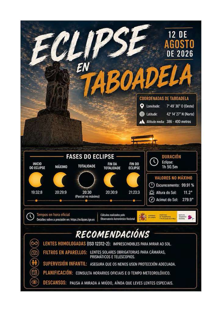 Eclipse Solar (2026) en Taboadela