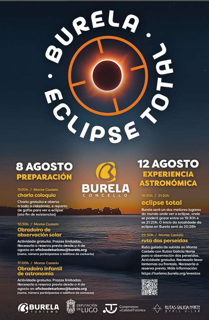 Eclipse Total (2026) en Burela