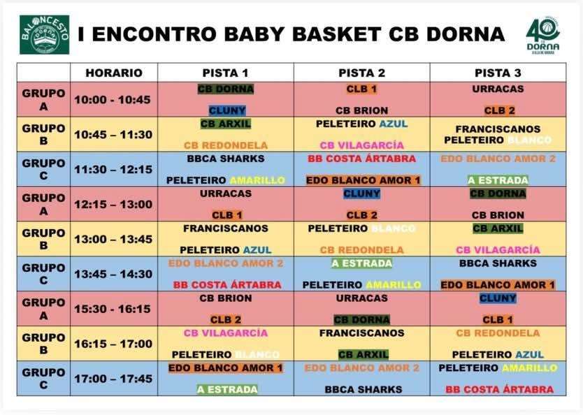 I Encontro Baby Basket  (2026) en A Illa de Arousa