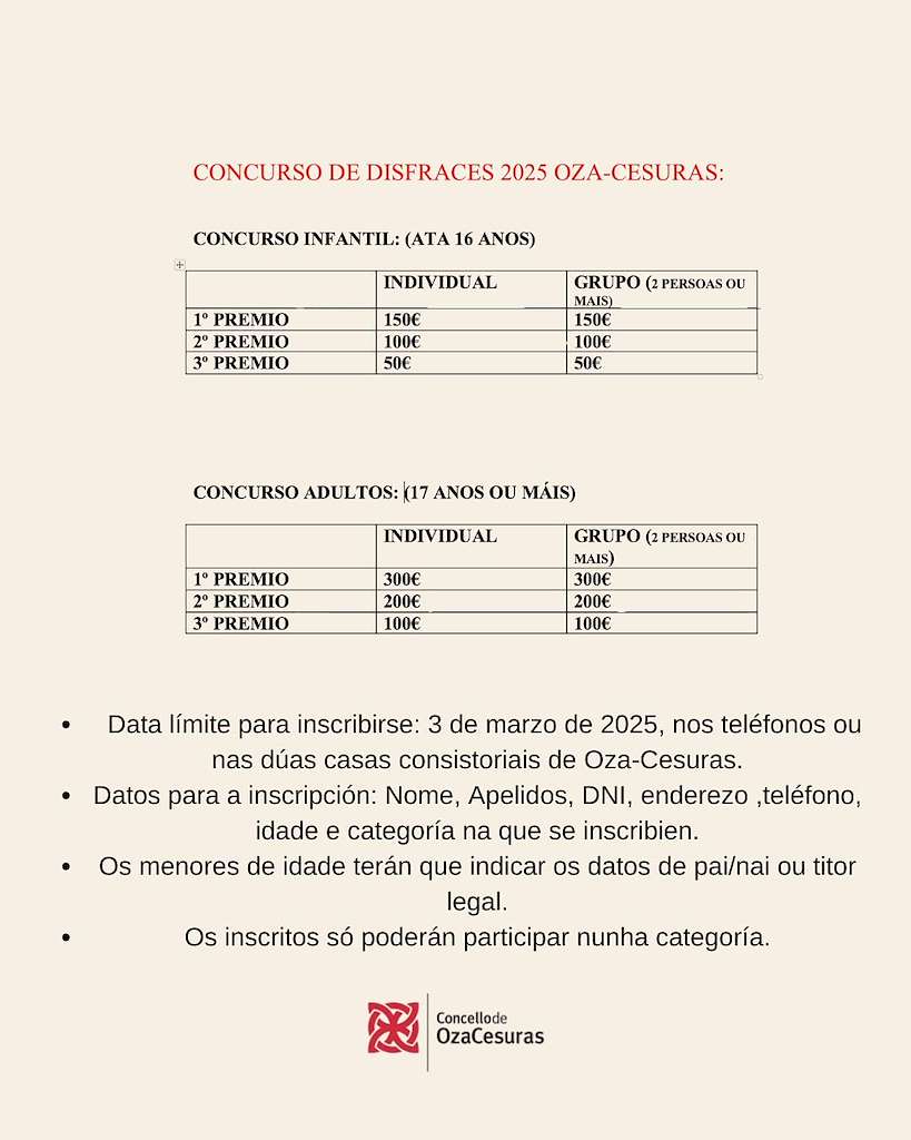 Entroido en Oza Cesuras