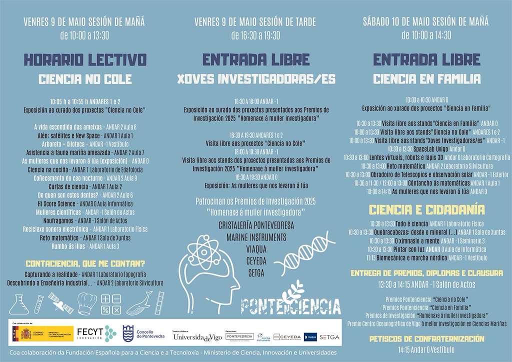XII Feira da Miniciencia  (2025) en Pontevedra