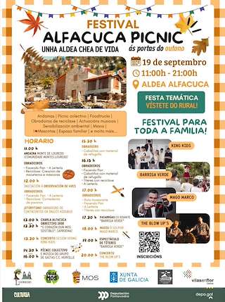 Fechas, información, programa, cartel, imágenes, mapa y ubicación de Festival Alfacuca Picnic (2026) en Mos