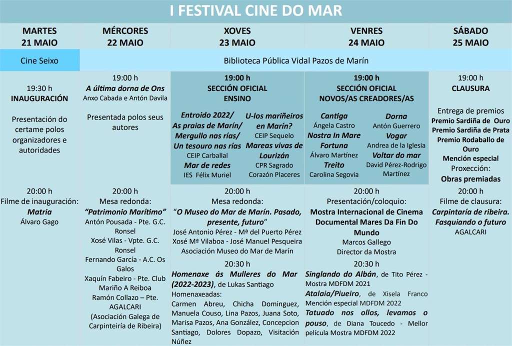 II Festival Cine do Mar (2025) en Marín