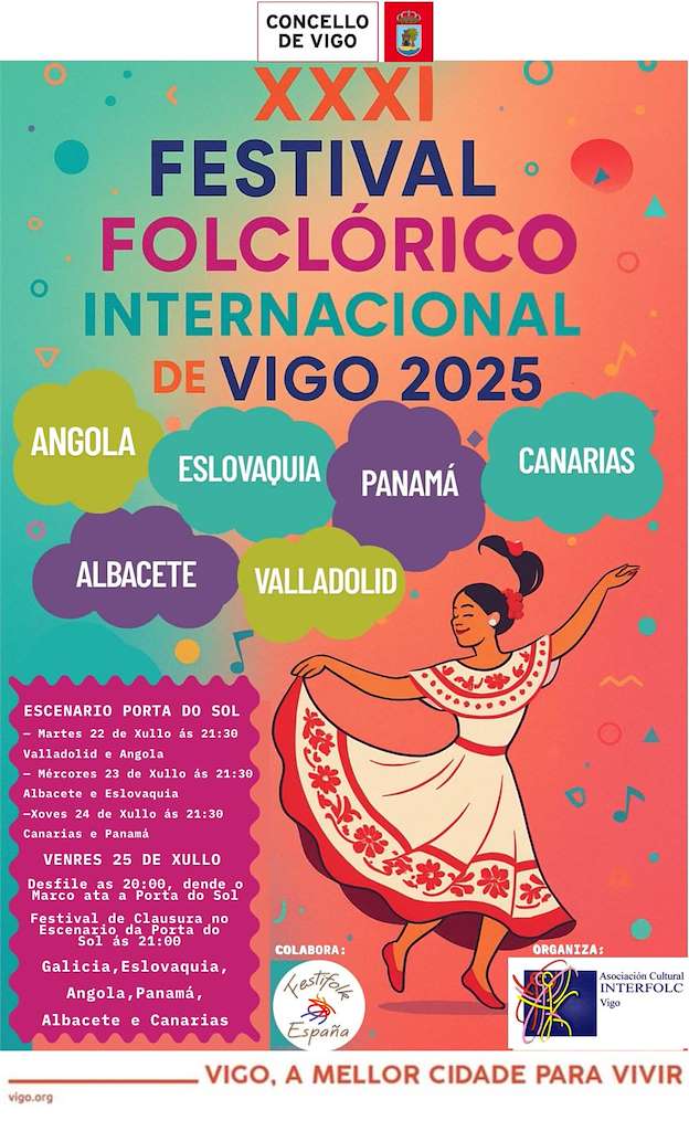 XXXI Festival Folclórico Internacional (2025) en Vigo