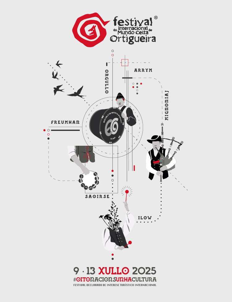 Festival Internacional do Mundo Celta (2025) en Ortigueira