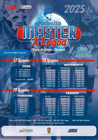 Fechas, información, programa, cartel, imágenes, mapa y ubicación de Futbolín Master A Lagoa  en  Xinzo de Limia