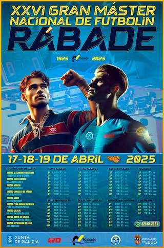 Fechas, información, programa, cartel, imágenes, mapa y ubicación de XXVI Gran Máster Nacional de Futbolín  en  Rábade