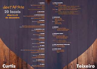 Ruta DesTÁPAte  en Curtis