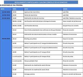 IV Slalom en As Somozas