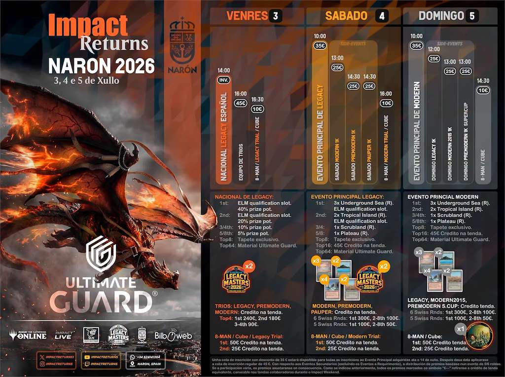 Impact Returns en Narón