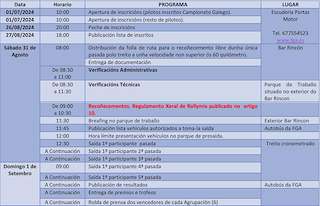 V Rallymix Terras de Lantaño en Portas