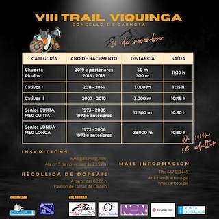 Trail Vikingo en Carnota