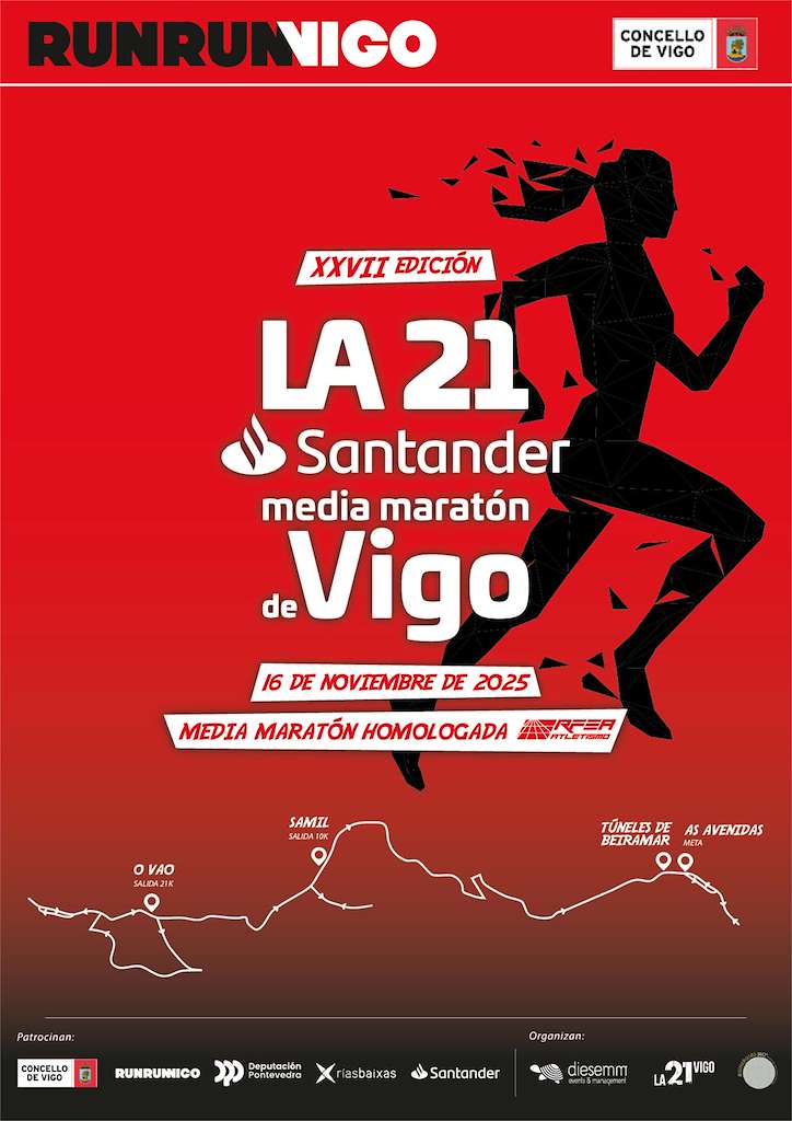 La 21 Media Maratón (2025) en Vigo