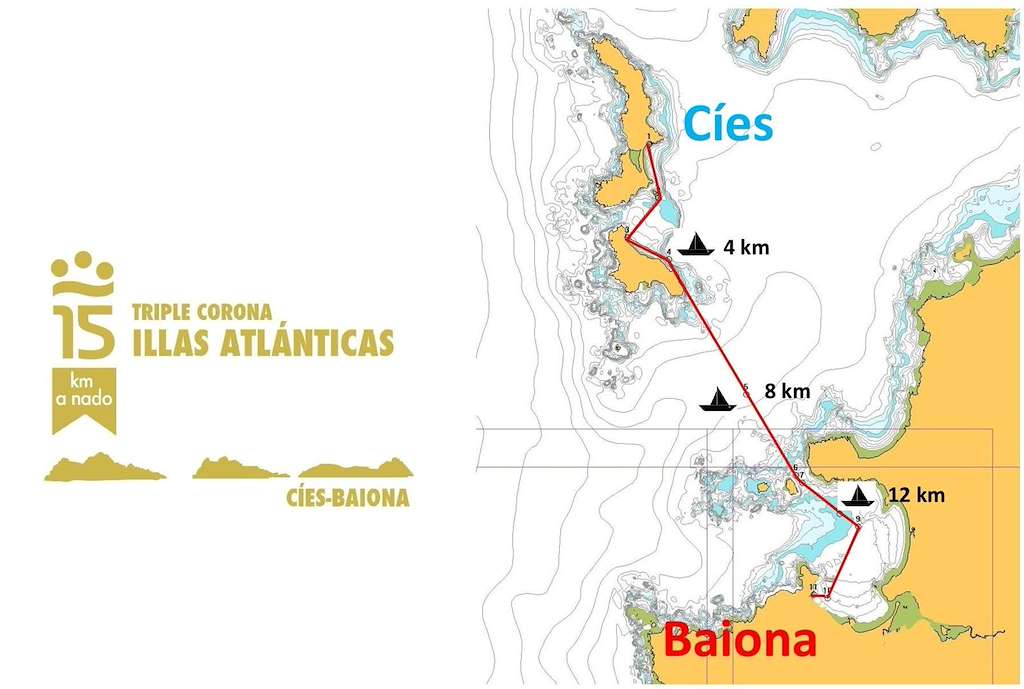 La Triple Corona Illas Atlánticas (2026) en Vigo