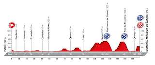 Vuelta Ciclista a España en Poio