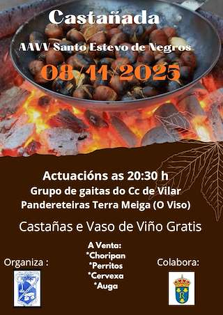 Fechas, información, programa, cartel, imágenes, mapa y ubicación de Magosto de San Esteban de Negros (2025) en Redondela