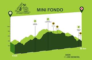Marcha Cicloturista Ourense Strade Termal en Lobios