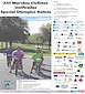 FiestasRelacionadas XIII Marchas Ciclistas Unificadas Special Olympics  en Vilagarcía de Arousa