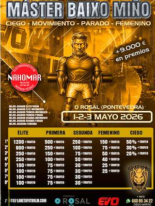Fechas, información, programa, cartel, imágenes, mapa y ubicación de Máster Baixo Miño de Futbolín (2026)  en  O Rosal