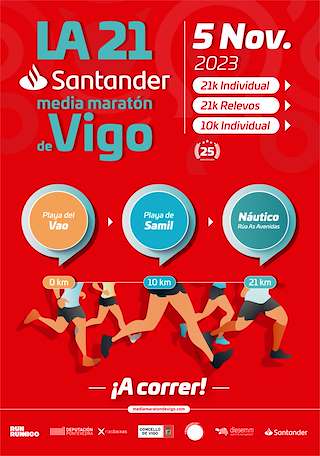La 21 Media Maratón en Vigo