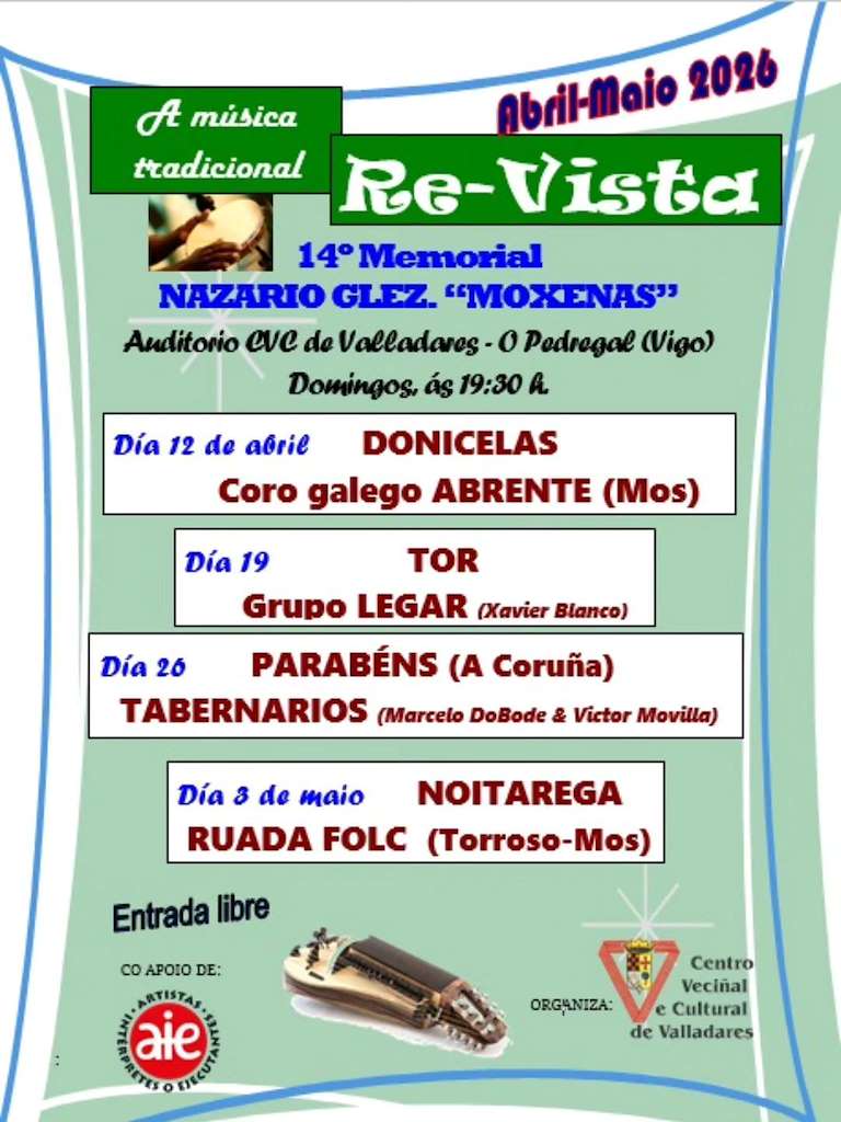 XIV Memorial Nazario Gonzalez Moxenas (2026) en Vigo