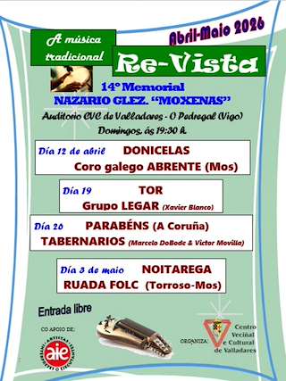 Fechas, información, programa, cartel, imágenes, mapa y ubicación de XIV Memorial Nazario Gonzalez Moxenas (2026)  en  Vigo