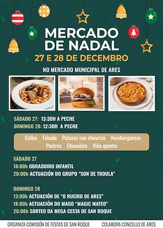 Fechas, información, programa, cartel, imágenes, mapa y ubicación de Mercado de Navidad (2025)  en  Ares