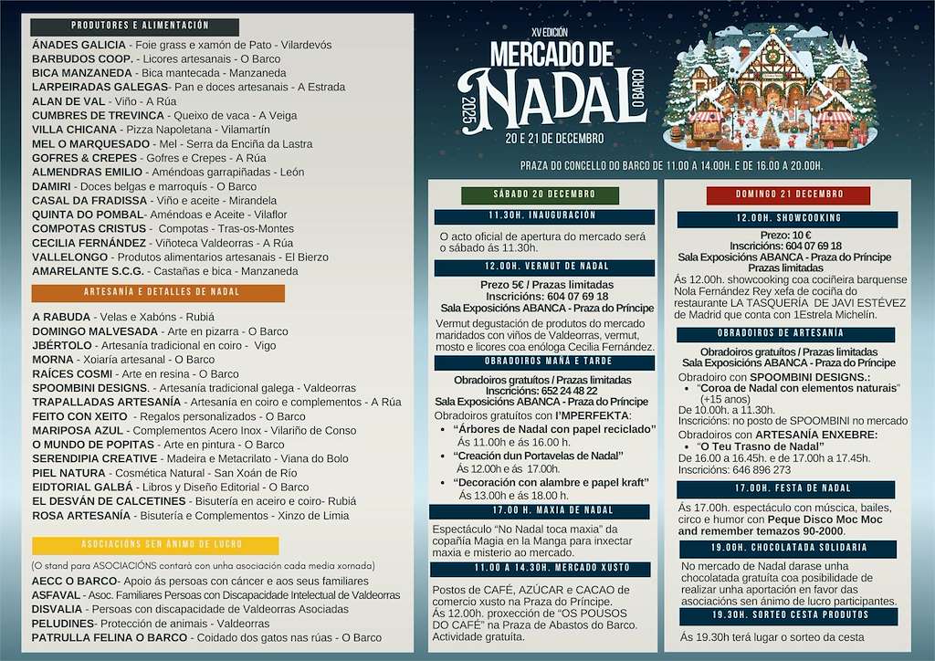 XV Mercado de Navidad (2025) en O Barco de Valdeorras