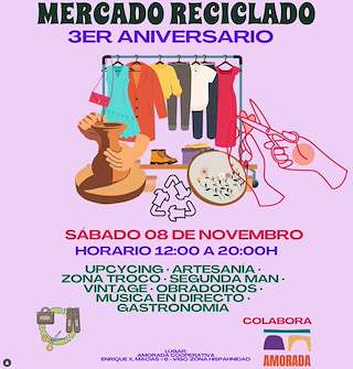 Fechas, información, programa, cartel, imágenes, mapa y ubicación de III Mercado Reciclado (2025)  en  Vigo