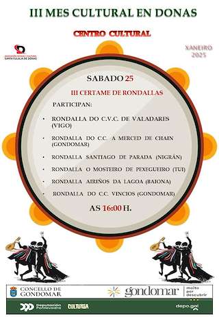 Fechas, información, programa, cartel, imágenes, mapa y ubicación de III Mes Cultural de Donas  en  Gondomar