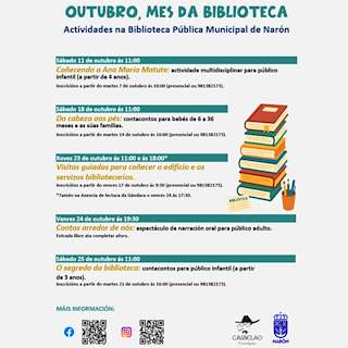 Fechas, información, programa, cartel, imágenes, mapa y ubicación de Mes Internacional das Bibliotecas (2025)  en  Narón