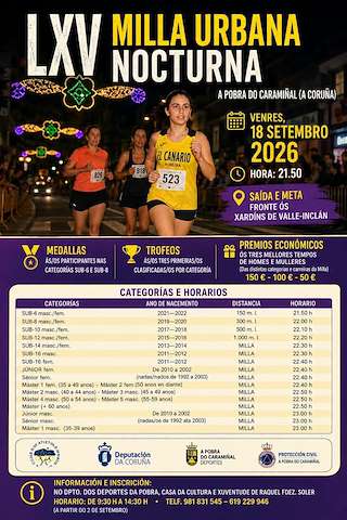 Fechas, información, programa, cartel, imágenes, mapa y ubicación de LXV Milla Urbana Nocturna (2026) en A Pobra do Caramiñal