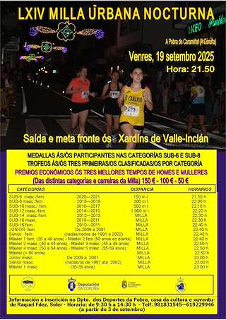 Fechas, información, programa, cartel, imágenes, mapa y ubicación de LXIV Milla Urbana Nocturna  en  A Pobra do Caramiñal