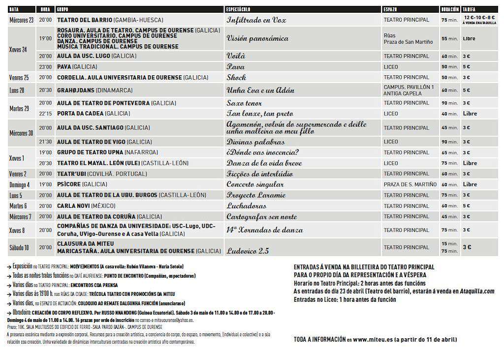 XXX Mostra Internacional de Teatro Universitario - MITEU en Ourense
